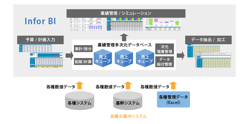 graph_10_2