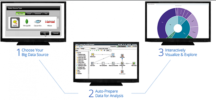 pentaho_006