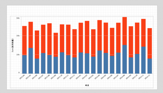 qliksense_0329