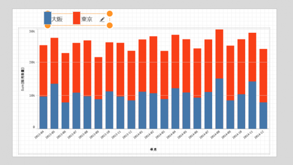 qliksense_0330