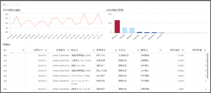 qliksense_0407