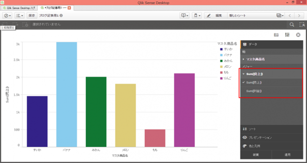 Qlik Sense