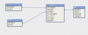 「循環参照」「結合KEY」時の解決方法の図４