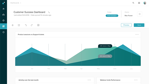 Zendesk 画面２