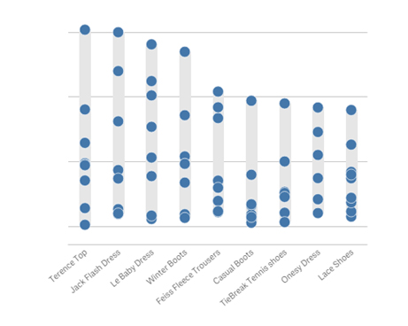 Qlik Sense June 2017-2