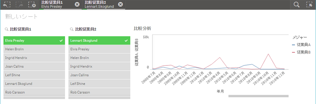 Qlik Senseで実現する比較分析の設定方法1