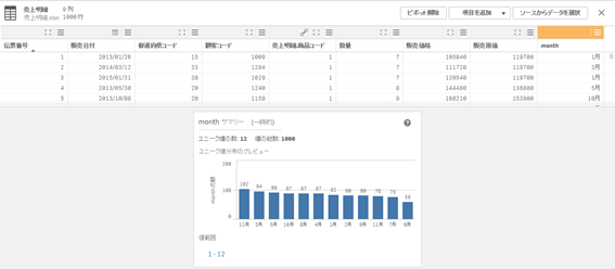 Qlik Sense November 2017 画像6