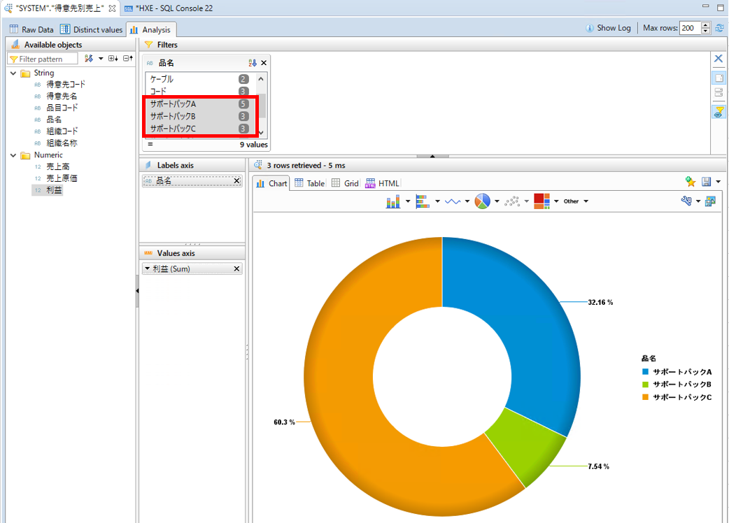 HANA studioでSAP HANA上のデータを可視化 8