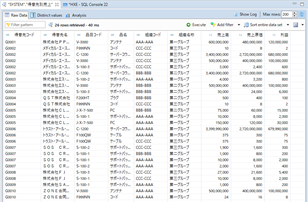 HANA studioでSAP HANA上のデータを可視化 10