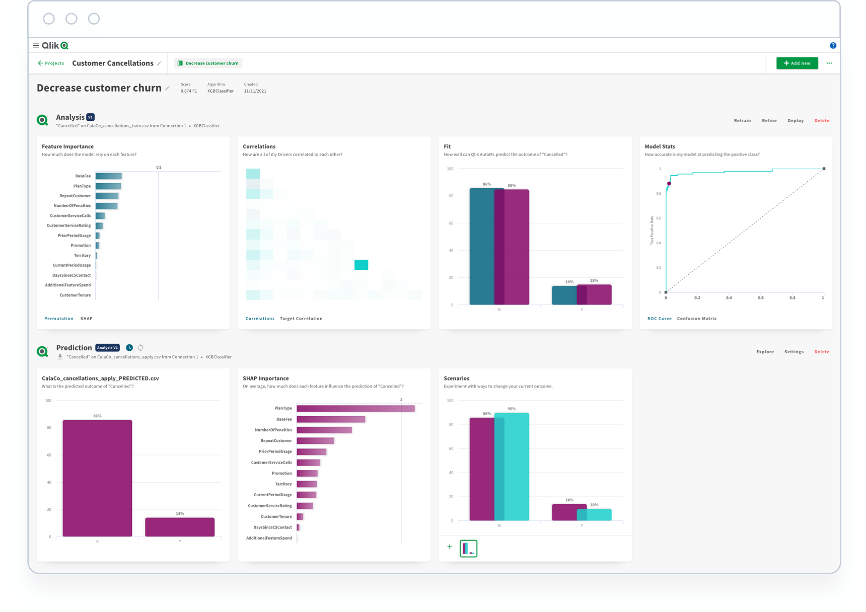 Qlik AutoMLのレポート